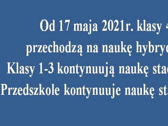 Funkcjonowanie szkół od 17 maja