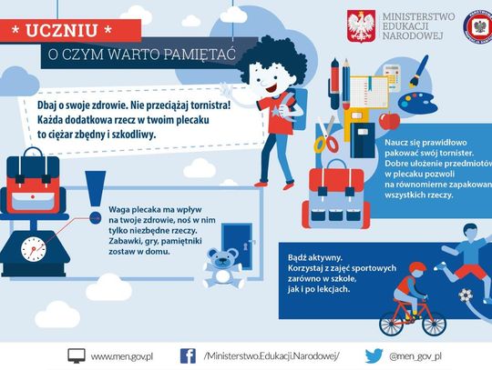 Zalecenia dotyczące tornistrów szkolnych